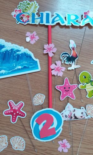 Arquivo de Corte - Topo Moana