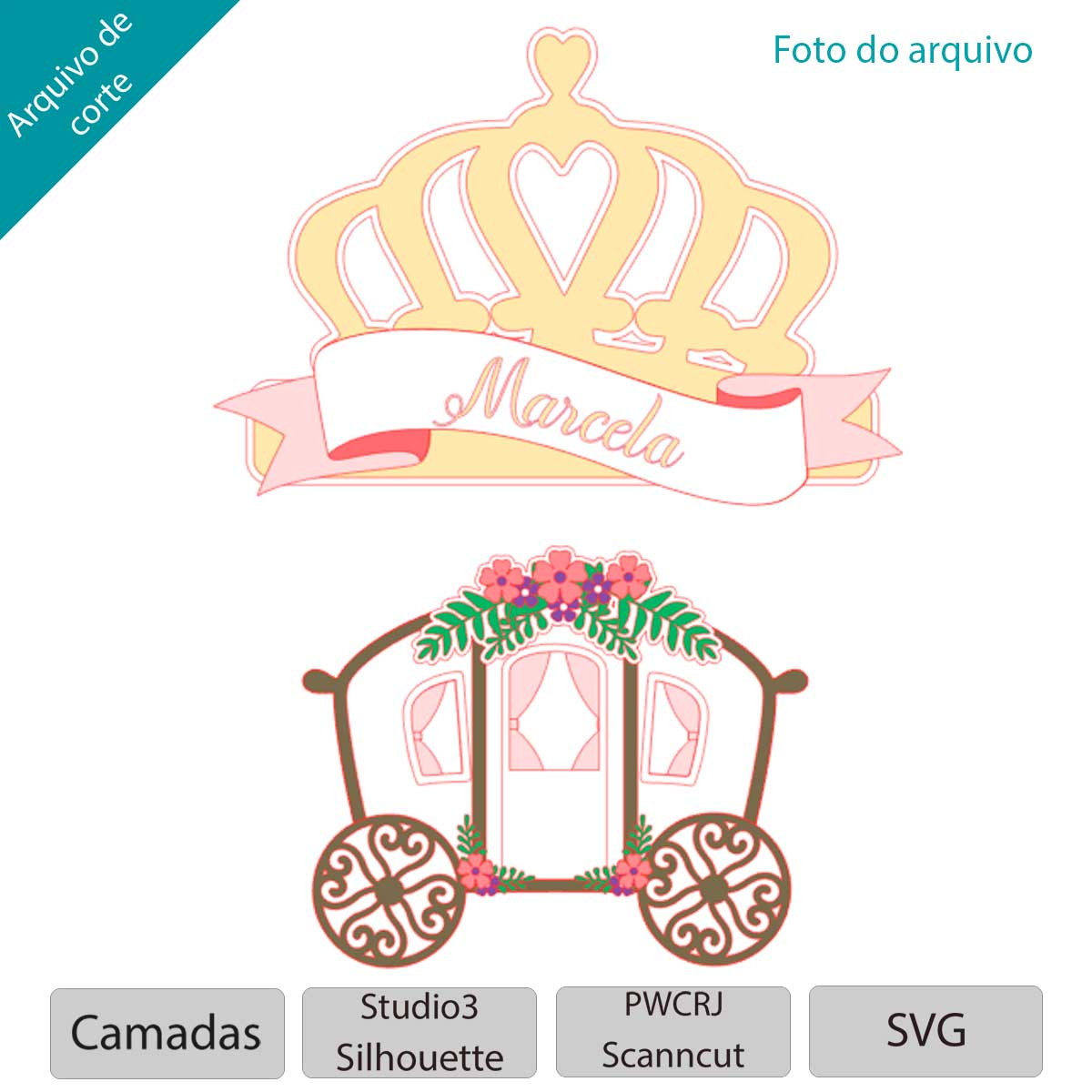 Arquivo topo de bolo Carruagem de Princesas +1 tema da loja