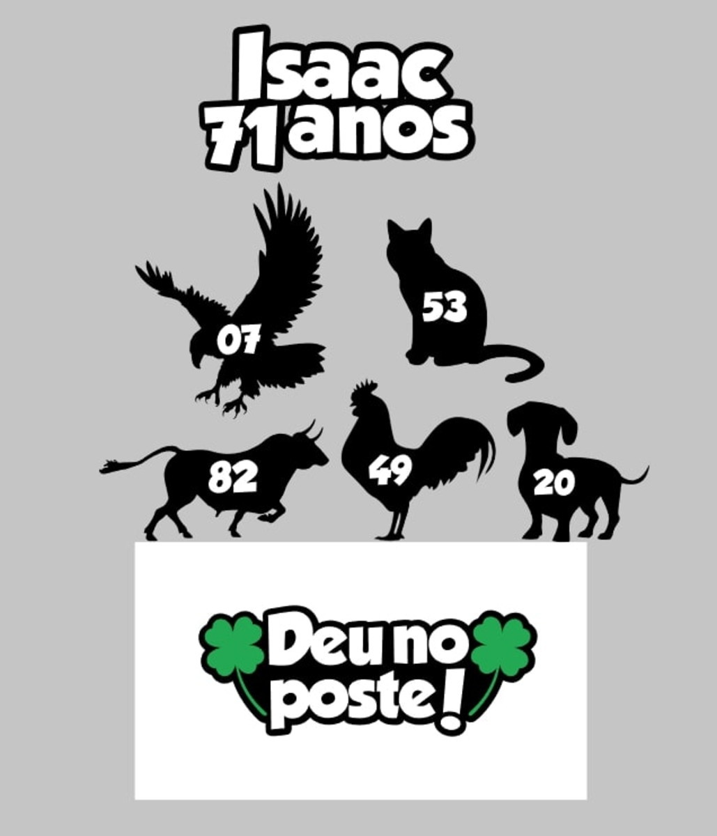Kit Arquivos de Corte Girl Power, Covid e Jogo do Bicho - Imagem 3