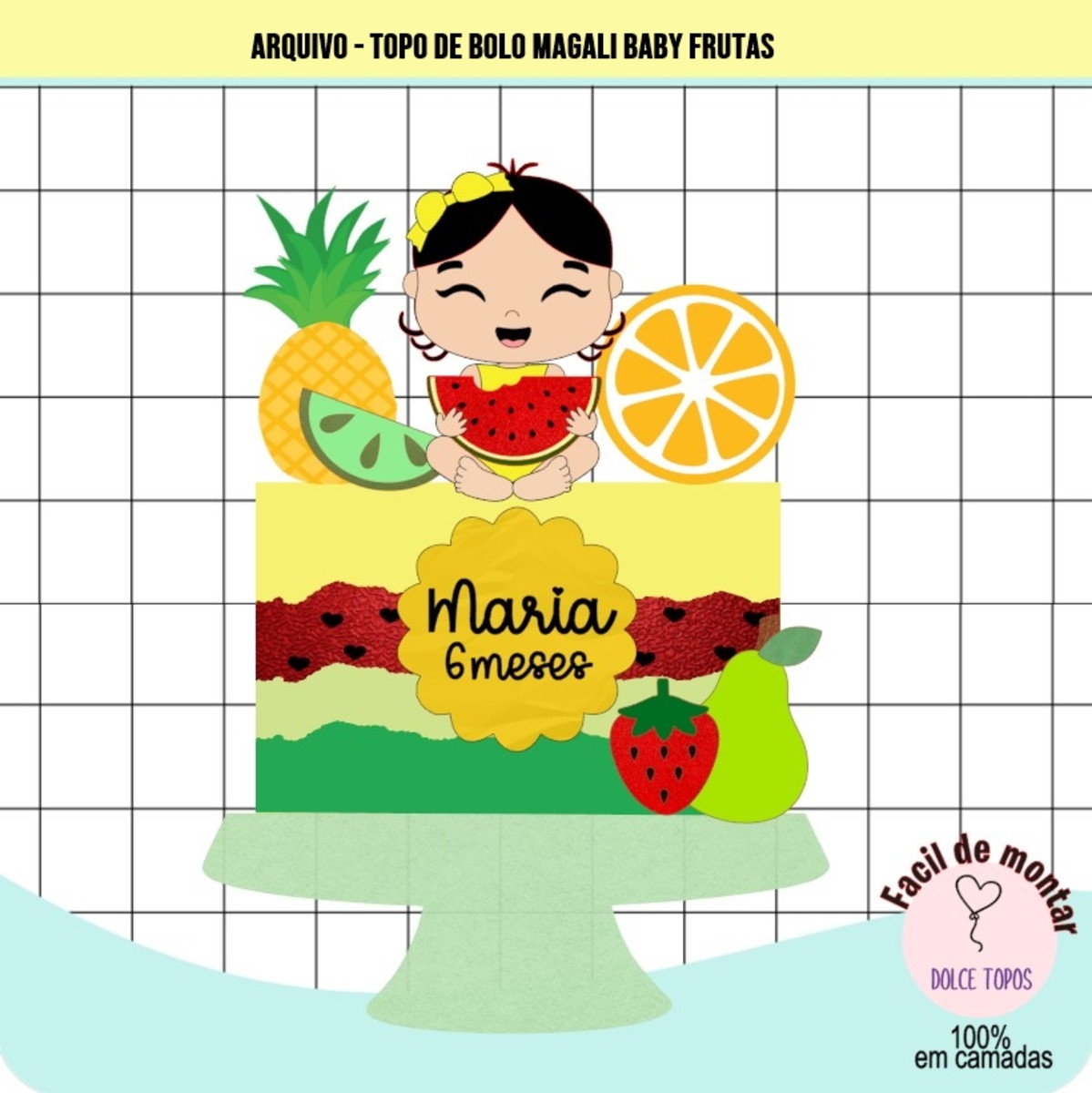 Arquivo de Corte - Topo de Bolo Magali Baby Frutas